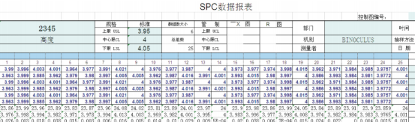 测量仪报表